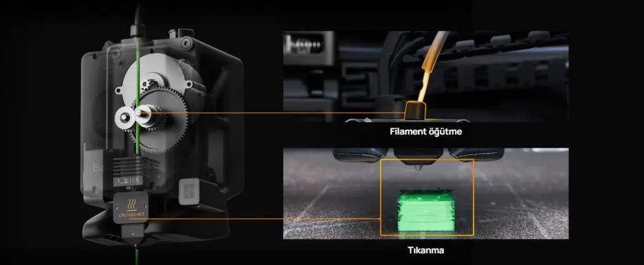 Bambu Lab H2S filament aşınma ve tıkanma tespiti