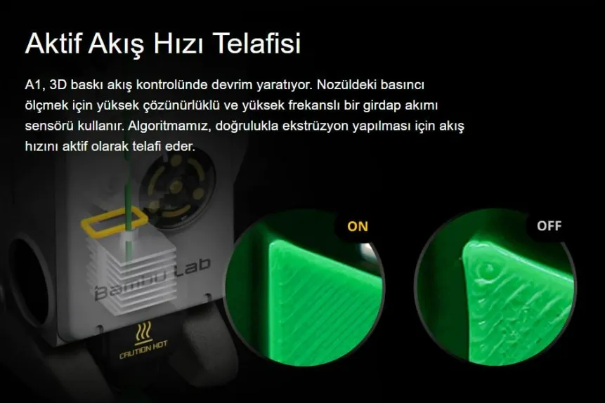Bambu Lab A1 Combo aktif akış telafisi