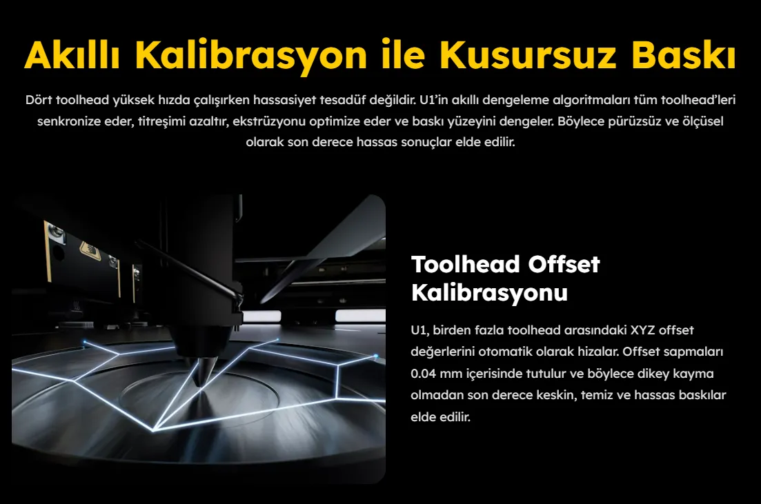 Snapmaker U1 Toolhead Offset Kalibrasyonu