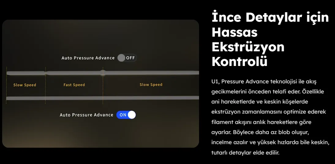 Snapmaker U1 Pressure Advance Ekstrüzyon Kontrolü