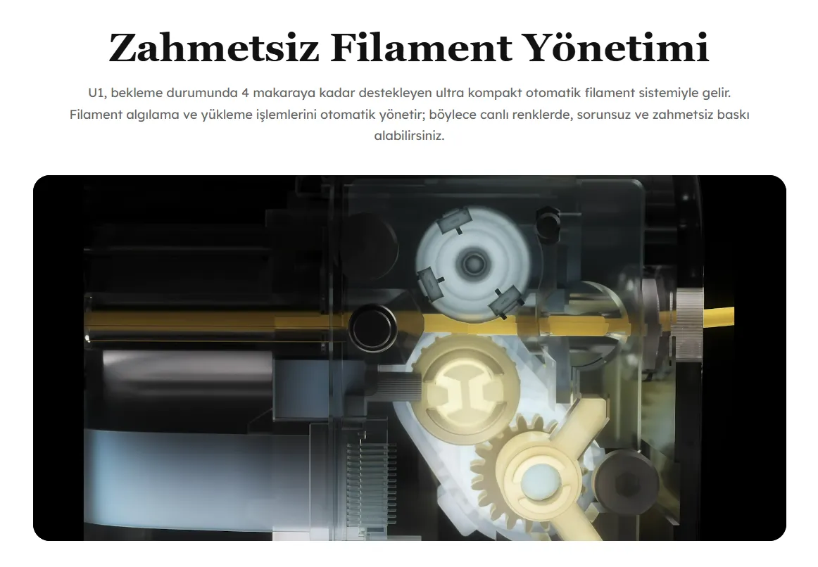 Snapmaker U1 Otomatik Filament Yönetimi