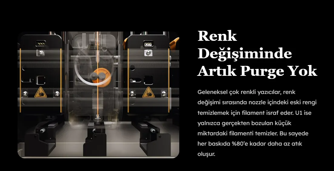 Snapmaker U1 Renk Değişiminde Purge Yok