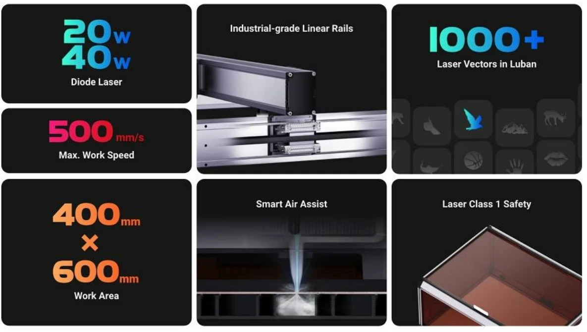 Snapmaker Ray 40W Laser Teknik Değerler Özet Grafiği