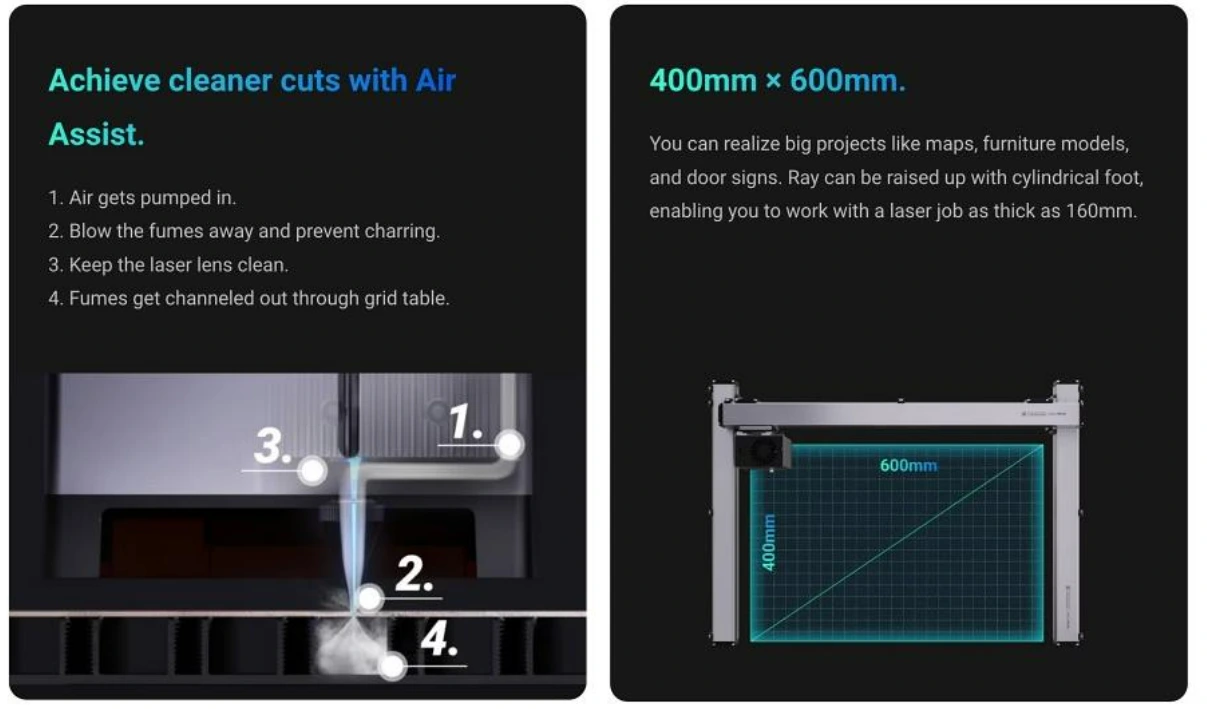 Snapmaker Ray 40W Laser Air Assist Adımları ve Çalışma Alanı