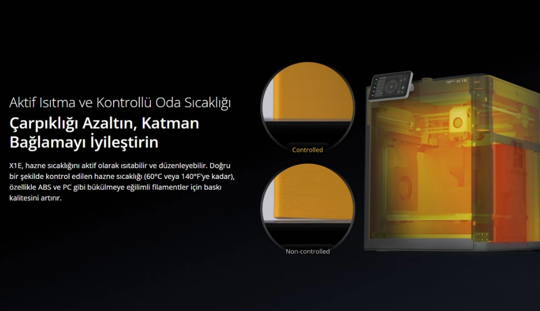 Bambu Lab X1E Combo Aktif Hazne Isıtması