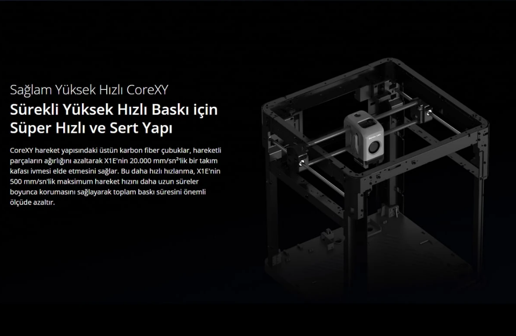 Bambu Lab X1E Combo CoreXY Yüksek Hızlı Baskı
