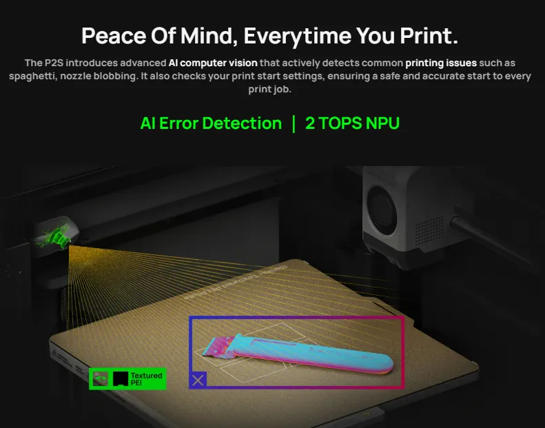 Bambu Lab P2S Combo 3D Printer Yapay Zeka Hata Tespiti