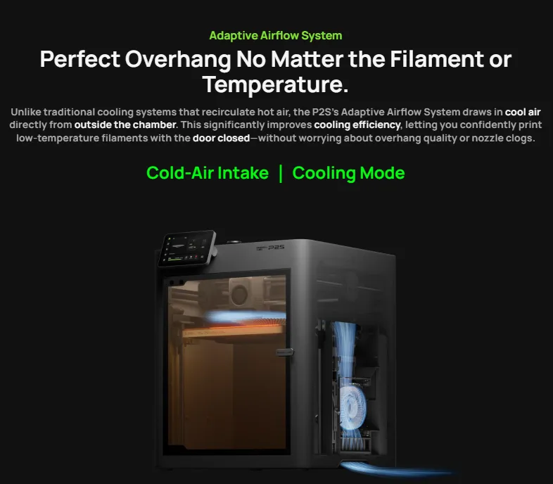 Bambu Lab P2S Combo 3D Printer Soğutma Sistemi