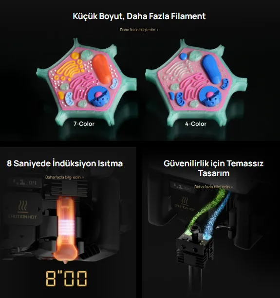 Bambu Lab H2C Laser Full Combo 10W 3D Printer İndüksiyon Isıtma