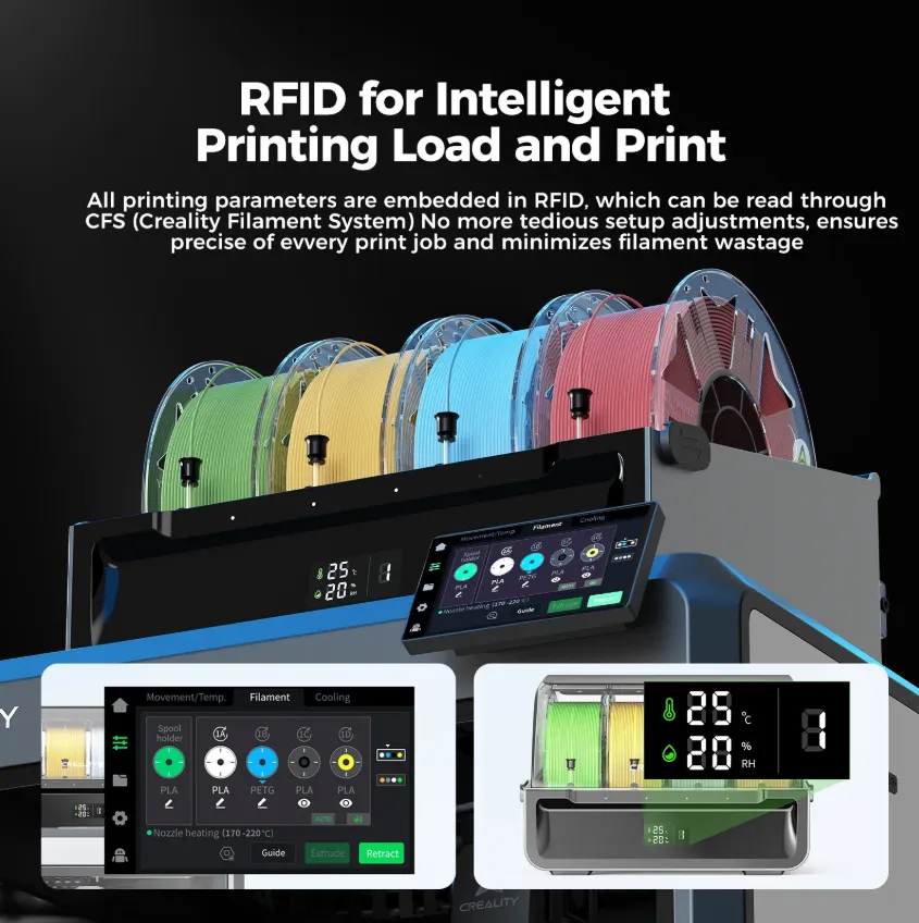 Creality Hyper Luminous PLA RFID ile CFS sistemine otomatik tanıtma