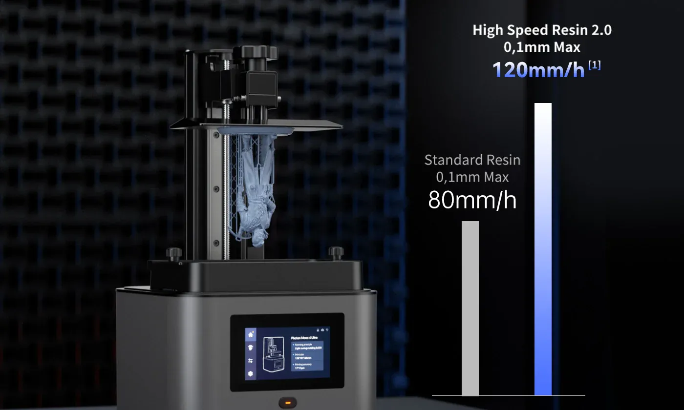 Anycubic Photon Mono 4 Ultra 120 mm/saat Baskı Hızı (High Speed Resin 2.0)