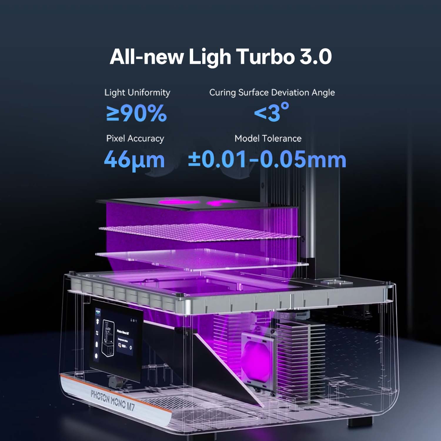 Anycubic Photon Mono M7 LighTurbo 3.0 Işık Sistemi