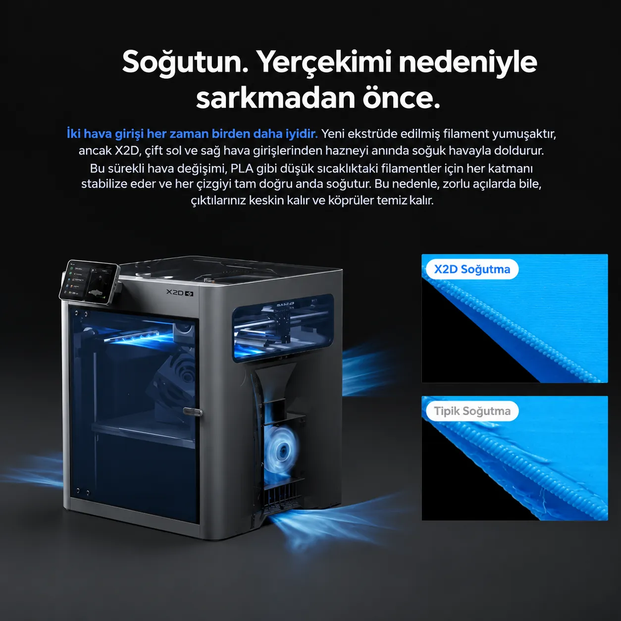Bambu Lab X2D Combo çift hava girişli soğutma