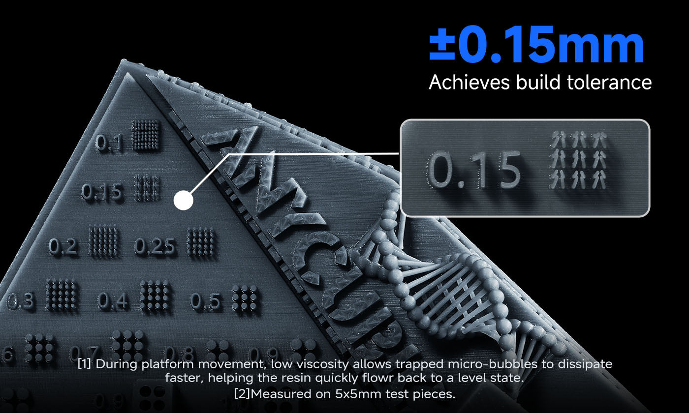 Anycubic ABS Like Reçine 2.0 ±0,15 mm baskı hassasiyeti